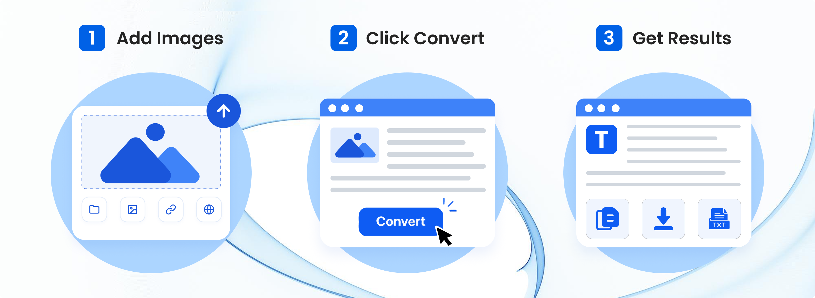 Three-step diagram for converting image to text: Step 1 'Add Images' shows an upload window with an image icon, Step 2 'Click Convert' shows a window with a highlighted 'Convert' button, and Step 3 'Get Results' shows a window with extracted text and copy, download, and print options.