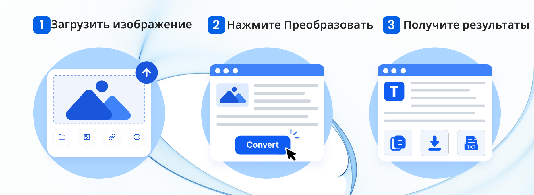 Трехэтапная схема преобразования изображения в текст: этап 1 (&laquo;Добавить изображения&raquo;) демонстрирует окно загрузки со значком изображения; этап 2 (&laquo;Нажать