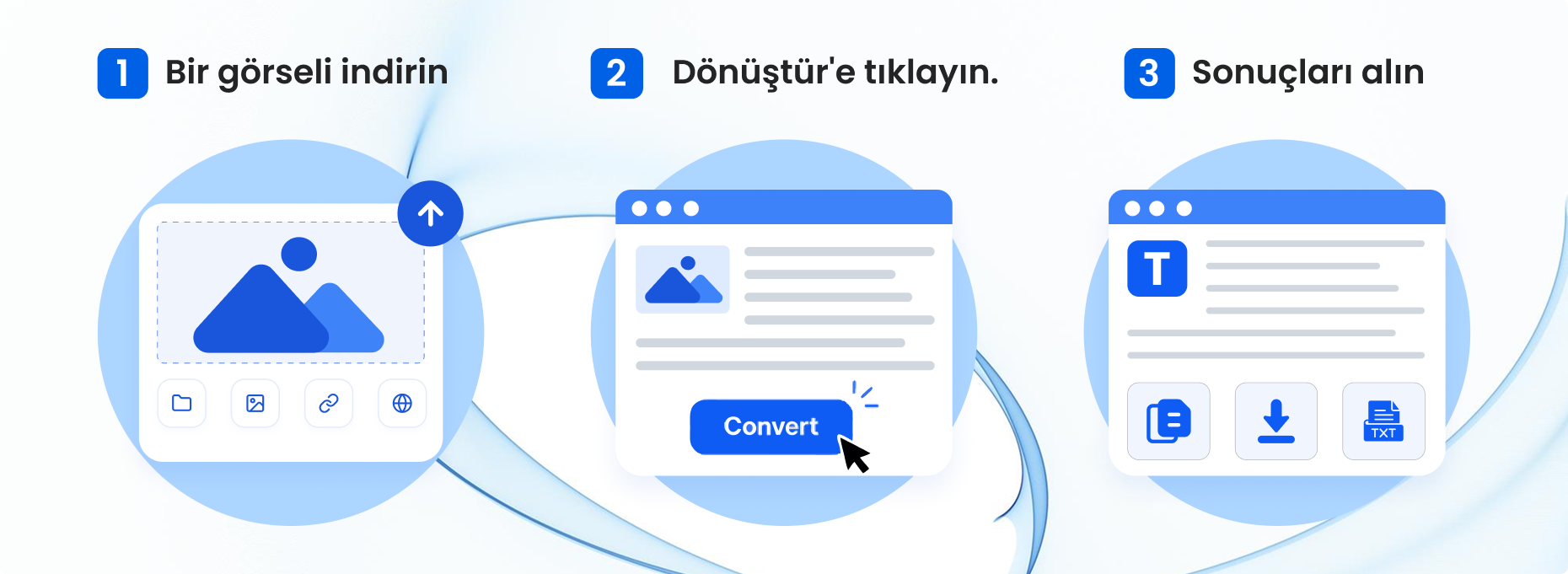 G&ouml;rseli metne d&ouml;n&uuml;şt&uuml;rmeye y&ouml;nelik &uuml;&ccedil; aşamalı şema: 1. Adım olan